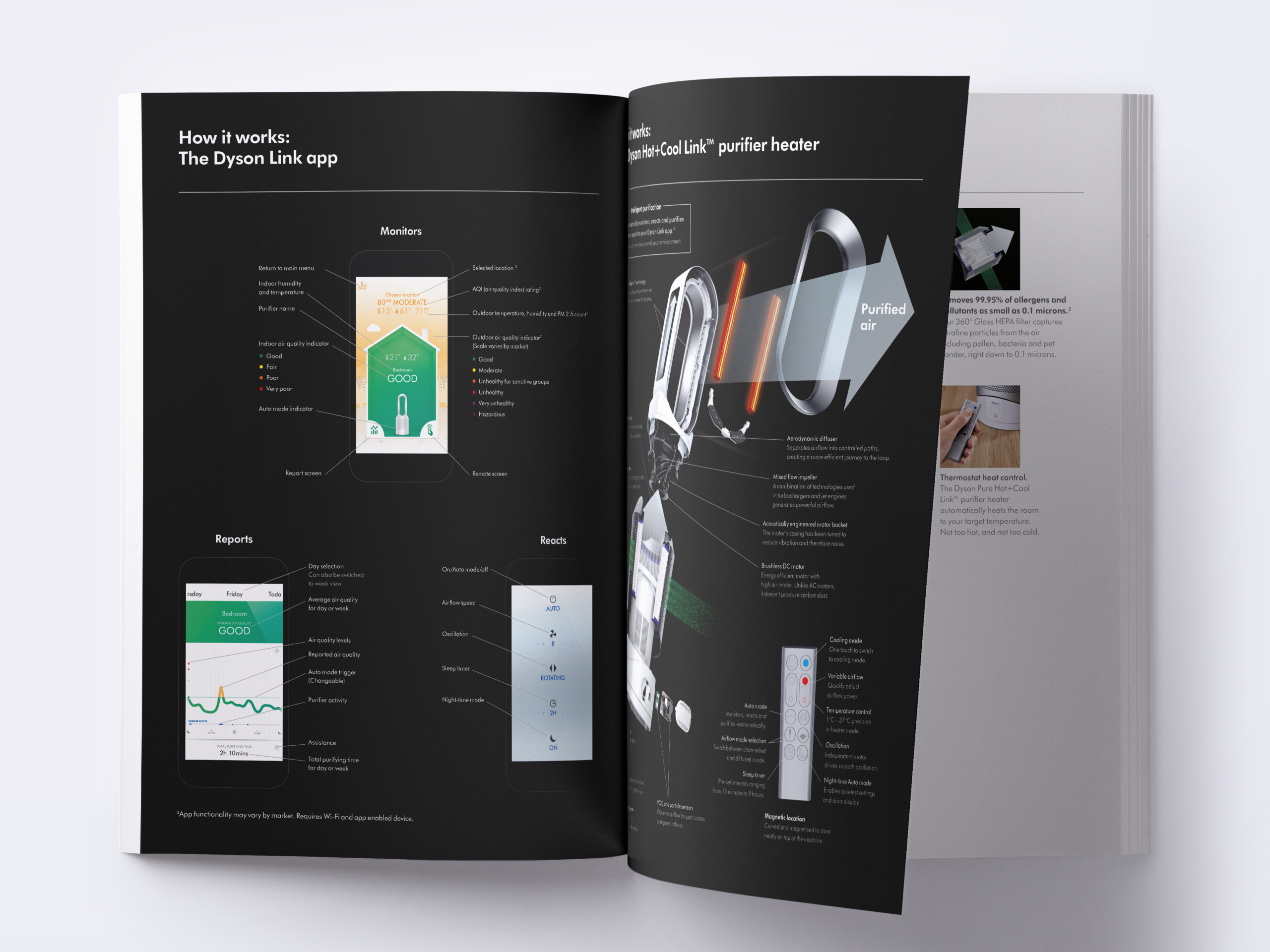 Dyson Print Production showcasing the Dyson Link app for global campaigns and retail marketing strategies. - Alexi Hall